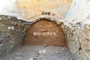 窯の中の様子